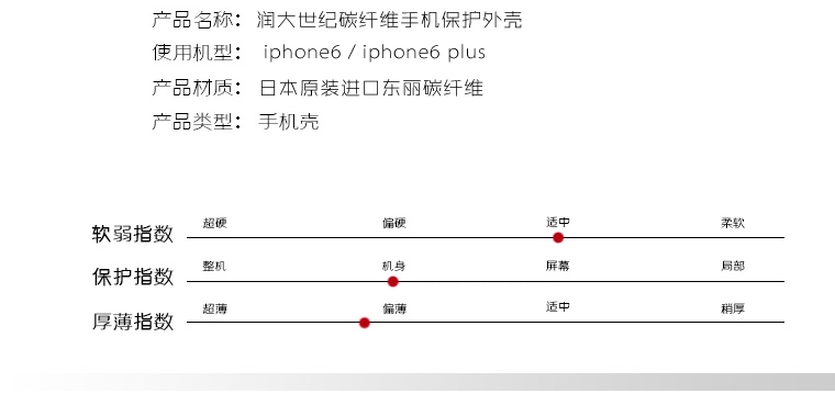 凱芙拉手機套,iphone6/plus凱夫拉手機套,凱夫拉手機保護殼